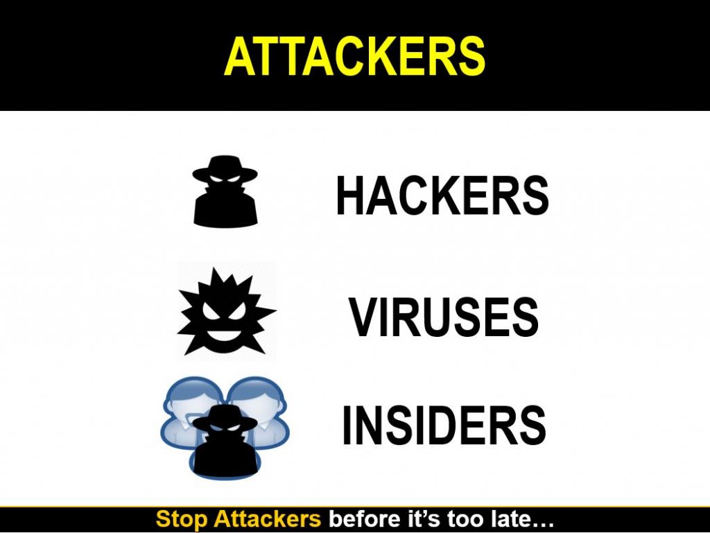 CyberGuard - Stop attackers before its too late